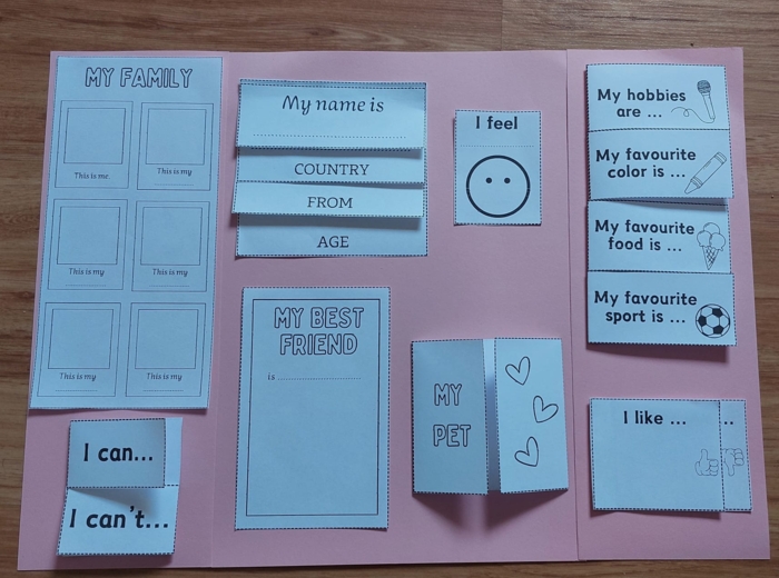 Lapbook „All about me” dla klasy 2 i 3 - po angielsku (pdf)