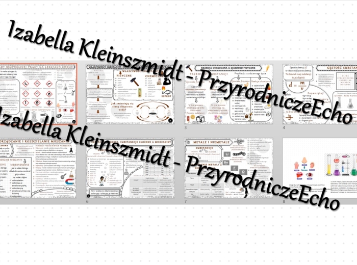 Zestaw sketchnotek – notatek do całego działu „Substancje” wykonana w power point do edycji - wykonanych w power point do edycji. Chemia 7