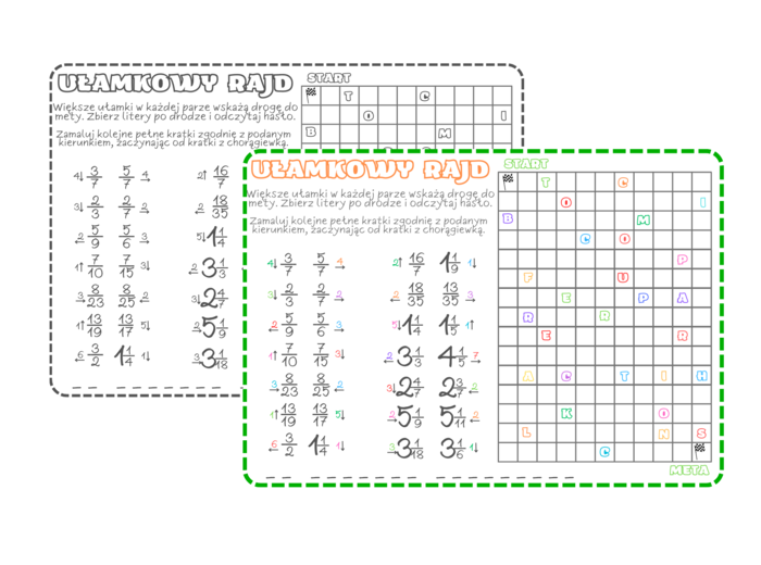 Ułamkowy rajd - porównywanie ułamków zwykłych. Klasa 4,5,6