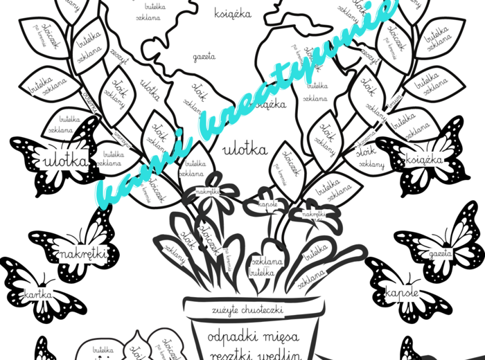 Dzień Ziemi - segregacja - słowa
