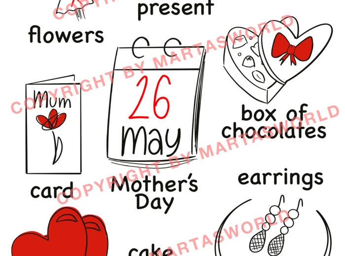 Happy Mother’s Day - wyjątkowy materiał edukacyjny na Dzień Mamy!