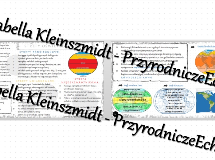 Sketchnotka - notatka „Strefy oświetlenia Ziemi” wykonana w power point do edycji. Geografia 6; „Ruchy Ziemi”