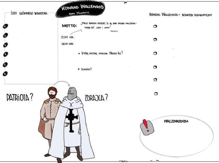 Konrad Wallenrod - 2 karty puste i 2 uzupełnione