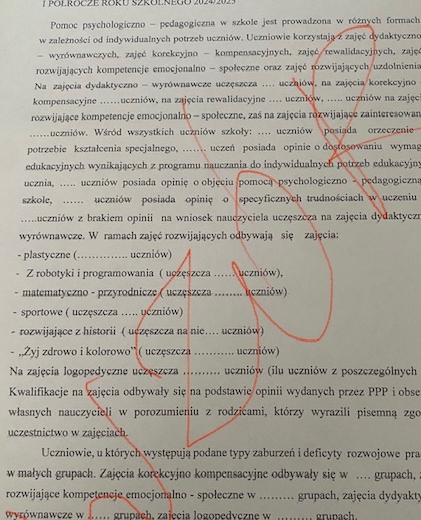 Sprawozdanie z pomocy psychologiczno - pedagogicznej