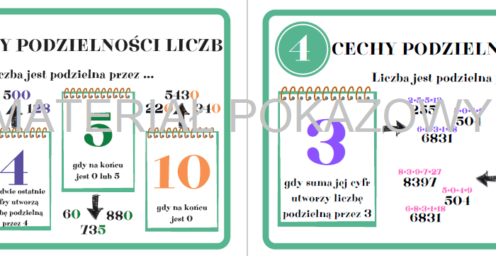 Matematyczne fiszki - liczby, cechy podzielności, liczby rzymskie, potęgi, pierwiastki