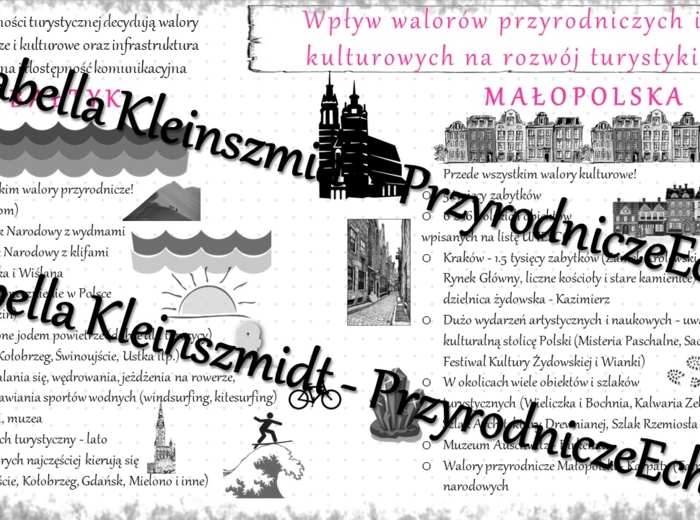 Sketchnotka - notatka " Wpływ walorów przyrodniczych i kulturowych na rozwój turystyki" wykonana w power point do edycji. Geografia 7; „Usługi w Polsce”