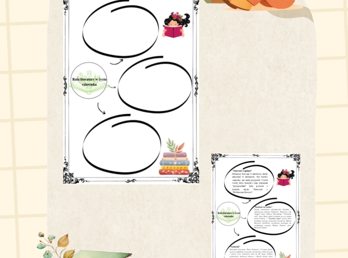 Karta pracy motyw roli literatury w życiu człowieka + odpowiedzi, egzamin ósmoklasisty