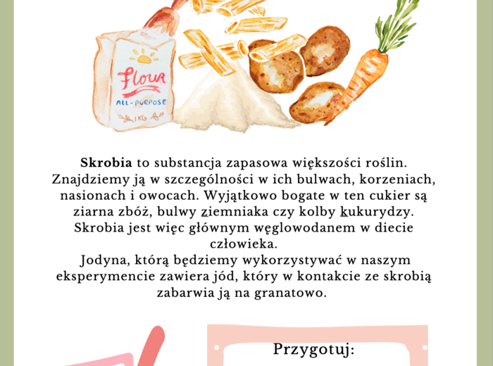 Eksperyment - wykrywanie składników pokarmowych