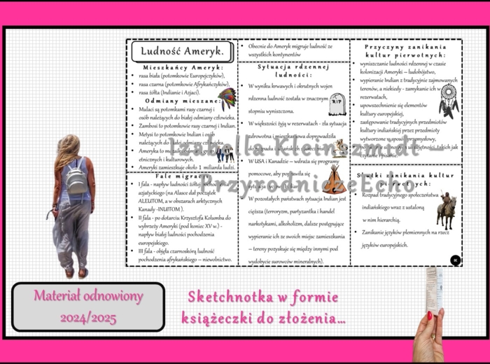 Książeczka/sketchnotka/notatka/wklejka/ściąga dla ucznia i przypomnienie dla nauczyciela/edukacja domowa. Temat „Ludność Ameryk” w pdf. Geografia 8, dział „Ameryka”. Nowość 2024/2025.