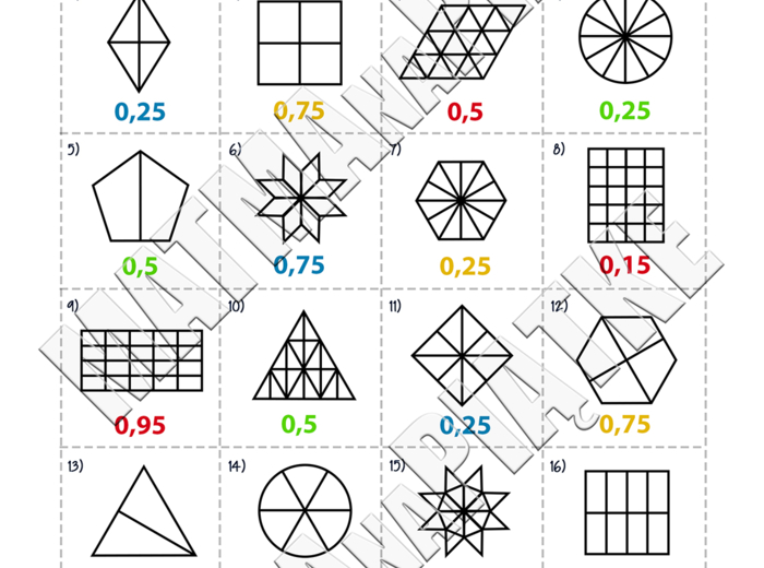 Ułamki dziesiętne - Zestaw materiałów / Pakiet 4x A4 - Szkoła Podstawowa - Klasa 4 / 5 - Klasa Czwarta / Piąta - Ułamek jako część całości - Karta pracy o ułamkach dziesiętnych - Powtórzenie ułamków - Kolorowanka Wycinanka z ułamkami dziesiętnymi - Wizua