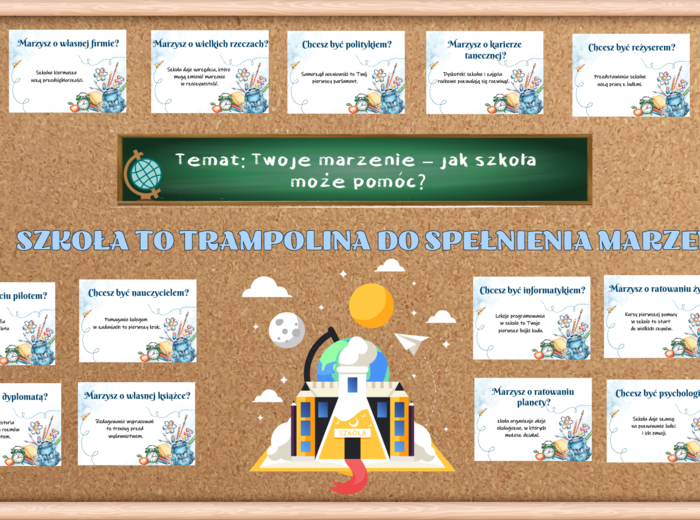 Gazetka - Twoje marzenie - jak szkoła może pomóc? || Rozpoczęcie roku szkolnego