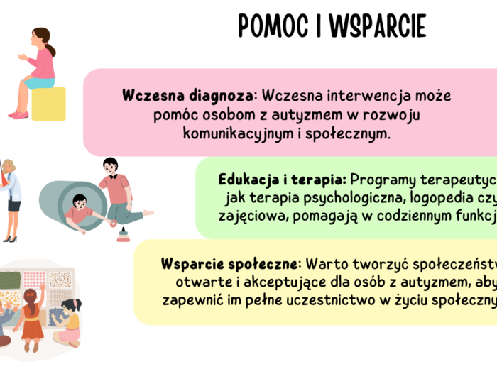 Światowy Dzień Świadomości Autyzmu