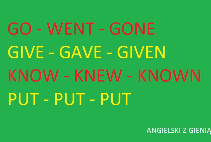 English irregular verbs - karta do druku i wypełnienia