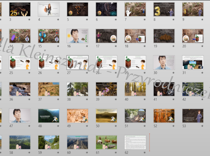 Prezentacja w power point „Gleby na kuli ziemskiej”. Geografia 1, Dział VII „Pedosfera i biosfera”. OBLICZA GEOGRAFII 1