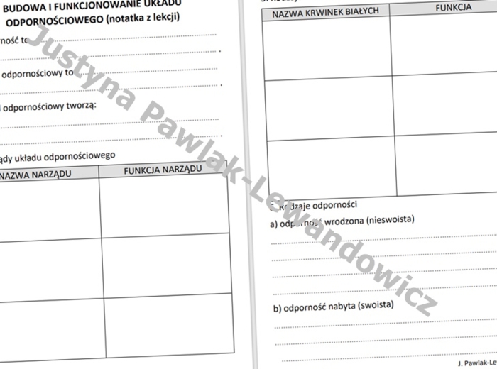 Budowa i funkcjonowanie układu odpornościowego (karta pracy)