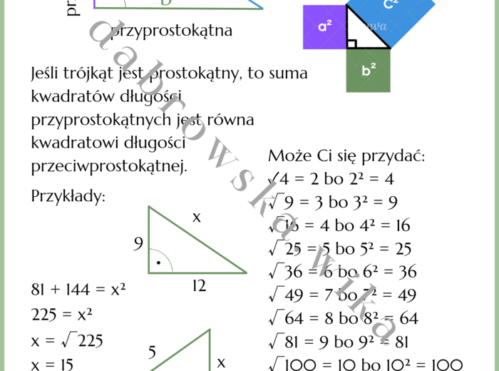 Twierdzenie Pitagorasa - notatka