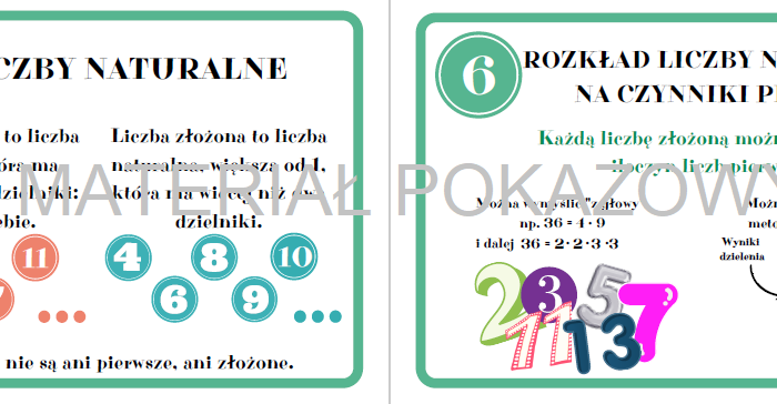 Matematyczne fiszki - liczby, cechy podzielności, liczby rzymskie, potęgi, pierwiastki