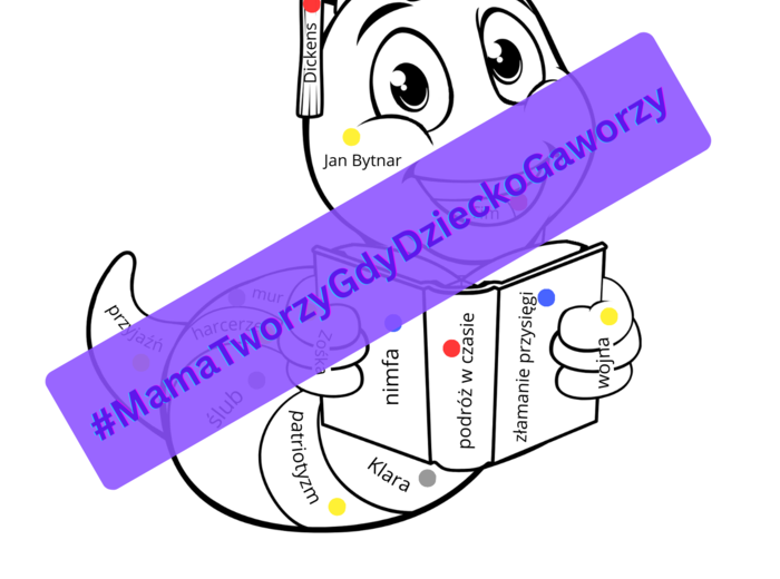 Jaka to lektura? Lekturowe skojarzenia