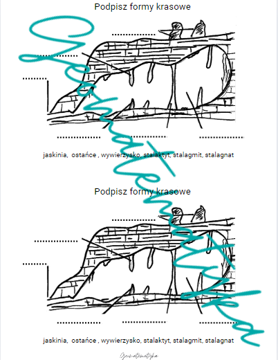 Formy krasowe – Wklejka do zeszytu do uzupełnienia