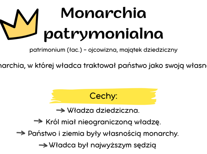 Prezentacja „Monarchia stanowa w Polsce” – gotowa lekcja historii dla klasy 5 SP z QUIZEM