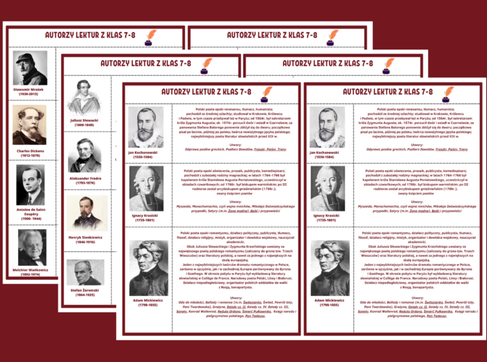 Biogramy autorów lektur z klas 7-8 – wklejki- wersja 2.