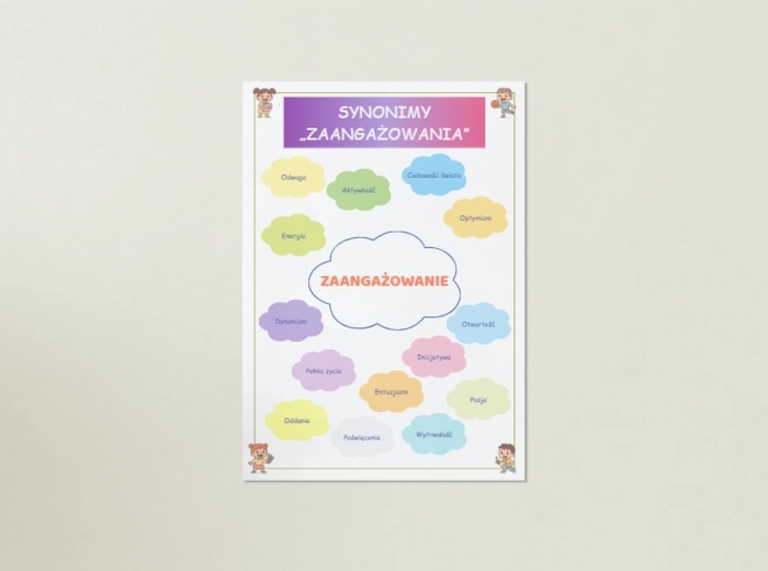 Plakat z chmurą wyrazów (synonimy „zaangażowanie”)