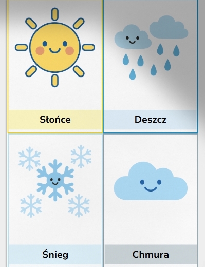 Karty Obrazkowe „Pogoda”