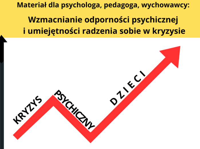 Materiał dla psychologa, pedagoga, wychowawcy: Wzmacnianie odporności psychicznej i umiejętności radzenia sobie w kryzysie