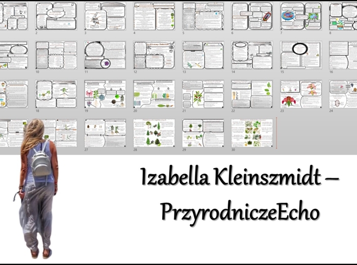 Całoroczny zestaw sketchnotek/notatek/streszczeń/wklejek/ściąg dla ucznia i nauczyciela/edukacja domowa w pdf. do biologii w klasie 5. Notatki zostały wykonane na podstawie podręcznika z wydawnictwa WSiP.
