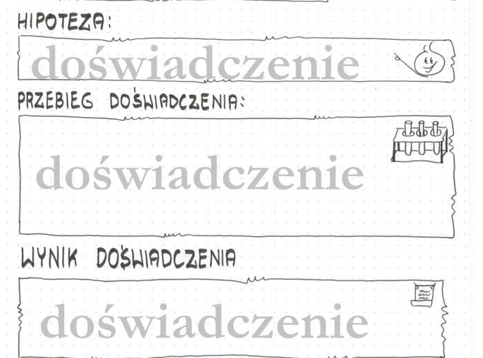 Doświadczenie: karta pracy