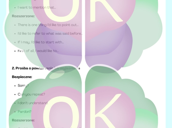 Matura ustna z angielskiego? Dasz radę! Kompletny trening wypowiedzi