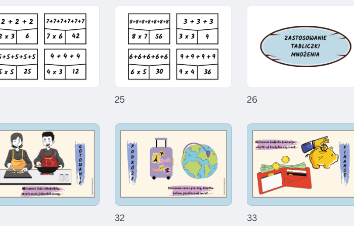 Gazetka - Światowy Dzień Tabliczki Mnożenia.
