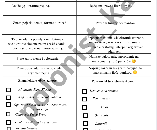 Już wiem... Nauczę się... - wklejka dla ucznia klasy 8.