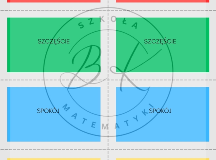 Andrzejki w klasie - scenariusz z wróżbami.
