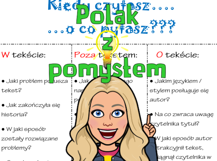 Kiedy czytasz - o co pytasz?