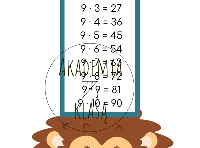 ZWIERZAKI MNOŻNIAKI - PLANSZE EDUKACYJNE Z TABLICZKĄ MNOŻENIA (OD 1 DO 10)
