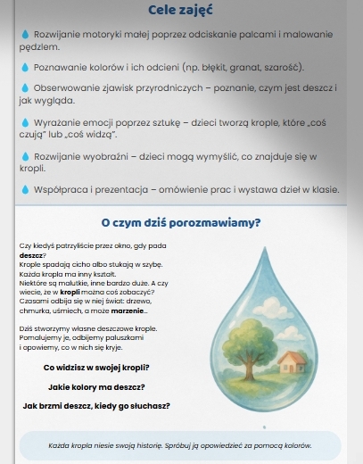 Zajęcia plastyczne: malowanie kropli deszczu farbami, odbijanie kropli paluszkami