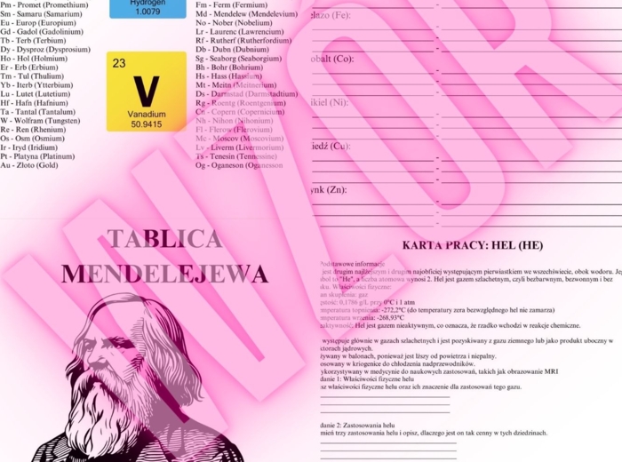 Karty Pracy: Tablica Mendelejewa - 30