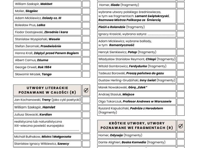 Lista (checklista) lektur – liceum