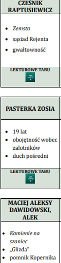 LEKTUROWE TABU- ZESTAW 68 KART DLA UCZNIÓW KLAS 4-8