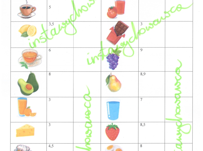 Skala pH-karta pracy