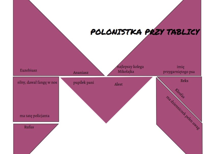 "Mikołajek" - tangram