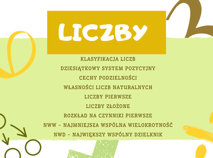 notatka z LICZB - matematyka