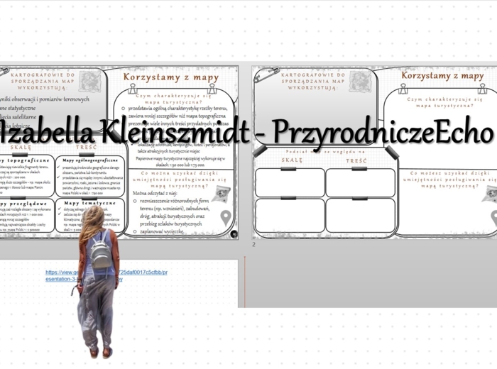 Minizestaw do tematu „Korzystamy z mapy” – sketchnotka + karta pracy w power point + prezentacja multimedialna w genial.ly – Oblicza geografii I, poziom podstawowy, dla liceum ogólnokształcącego i technikum. Geografia I. Dział „Obraz Ziemi”