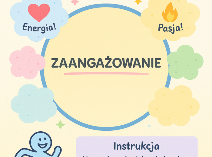 Karta pracy – Notatka graficzna „Co jest potrzebne, by się zaangażować?”