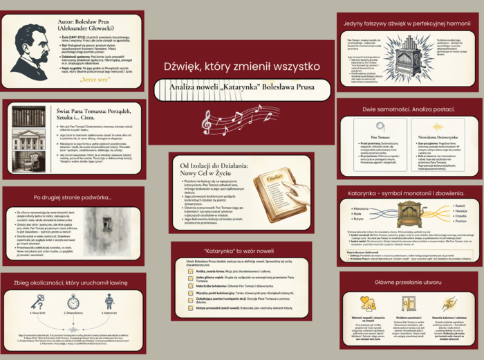 🎶❤️„KATARYNKA” Bolesława Prusa - prezentacja  (15 slajdów)