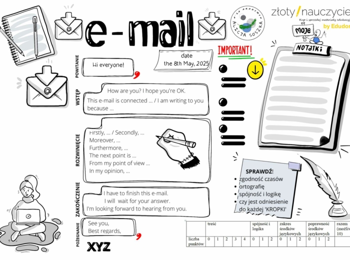 ✍️ Writing E8 i nie tylko – przewodnik po wypowiedziach pisemnychby Alicja Soszka