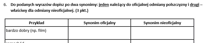 Sprawdzian z zakresu słownictwa (style, gwary, dialekty, kolokwializmy, synonimy, archaizmy...) (klasa 8)