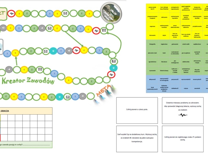 Kreator Zawodów - gra planszowa