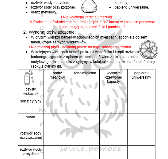 Badanie odczynu roztworów - kartay pracy